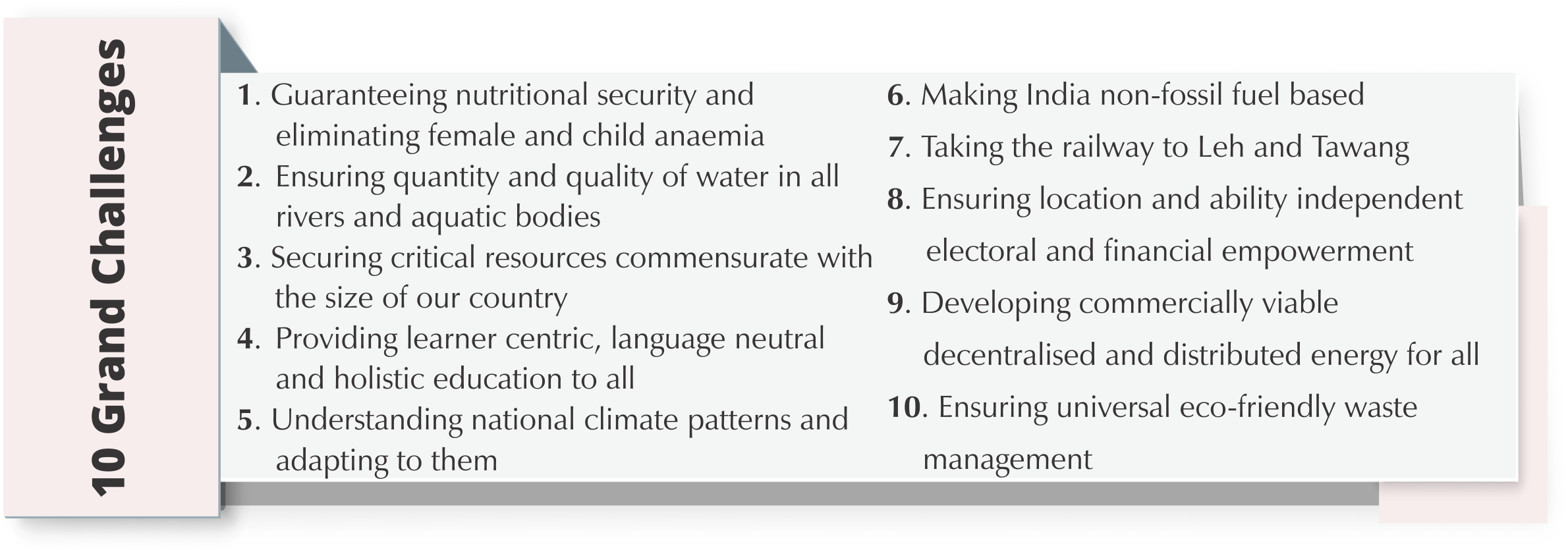 10 Grand Challenges - TCET 